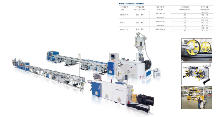 Malgranda Granda HDPE PPR PE-RT PA Pipe Extrusion Line