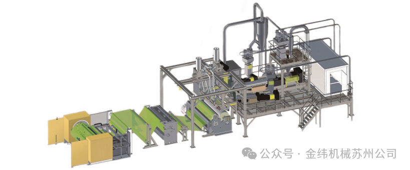 CPE streching film line
