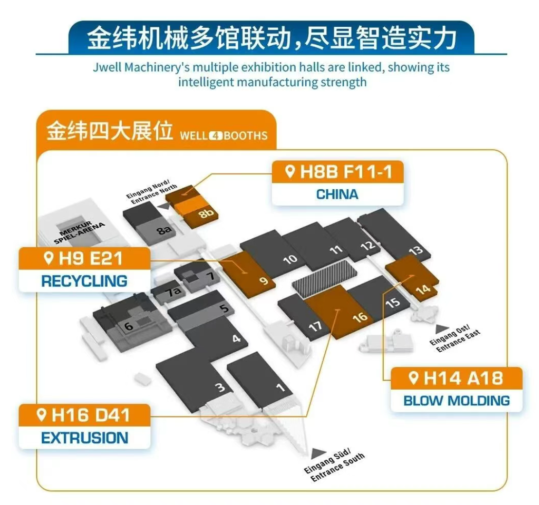 jwell machinery in K show